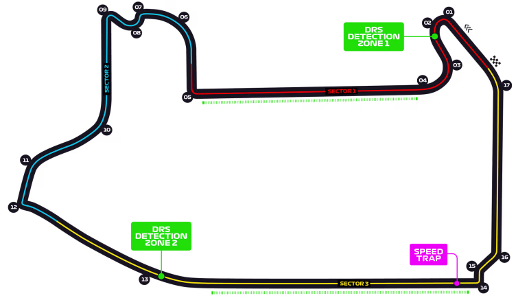 Circuito callejero de Las Vegas
